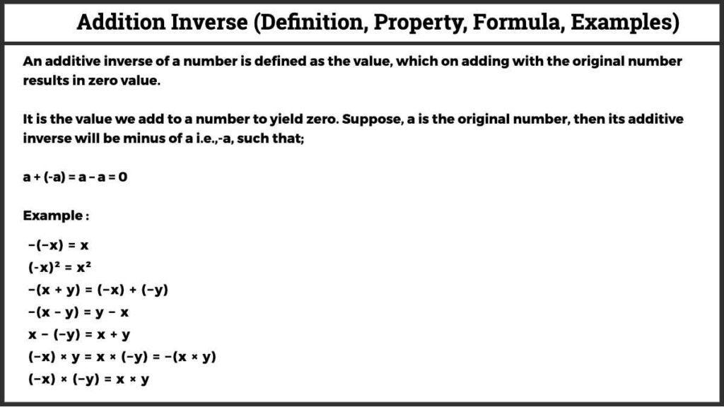 Understanding the Inverse in Addition: A Simple Guide