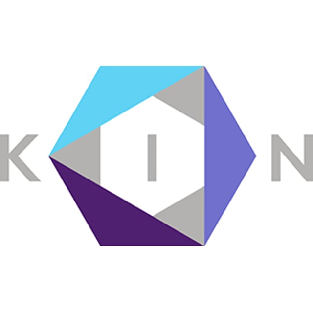 Kellogg Innovation Network: Driving Creative Solutions