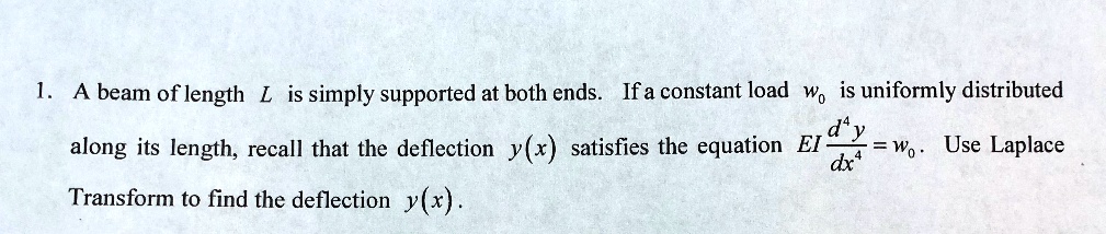Laplace Transform of a Constant: Simplified Explanation