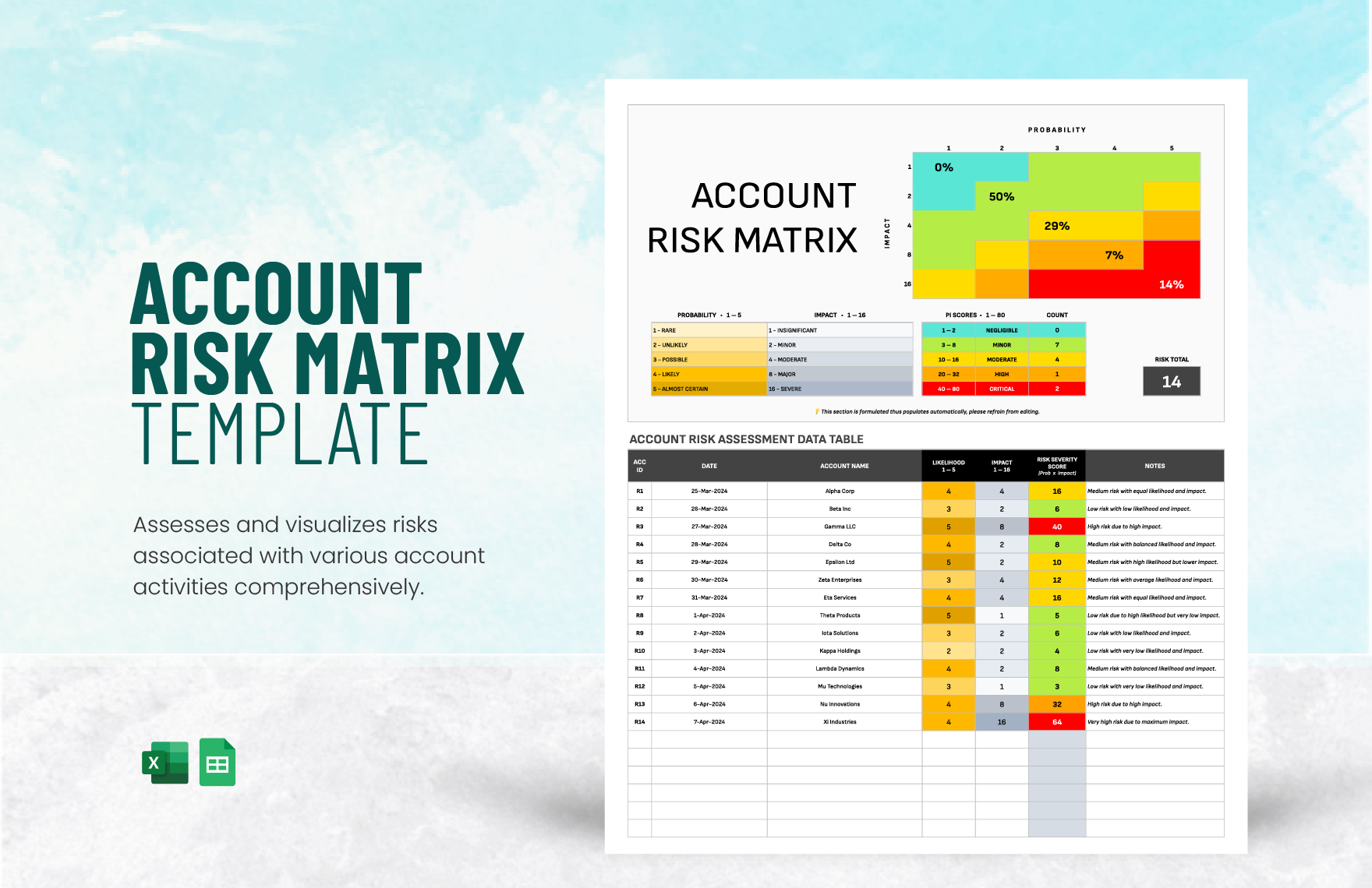 Top Web Security Tips to Protect Your Account in 2023