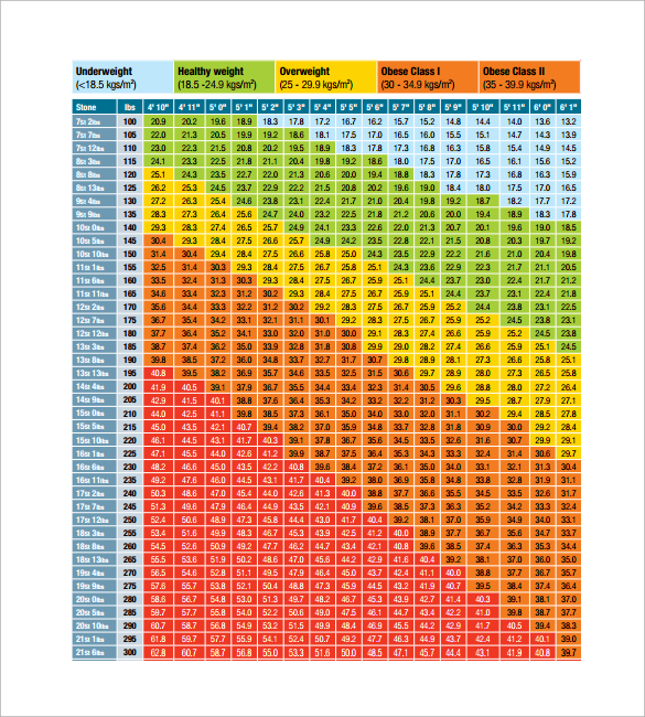 Lbs To Kg Conversion Chart Amulette Lbs To Kg Conversion Chart Amulette