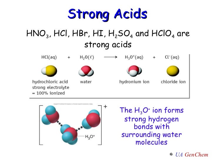 Lect W7 152 Abbrev Intro To Acids And Bases Alg Lect W7 152 Abbrev Intro To Acids And Bases Alg
