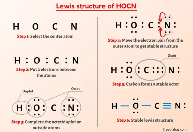 lewis structure for chbr3