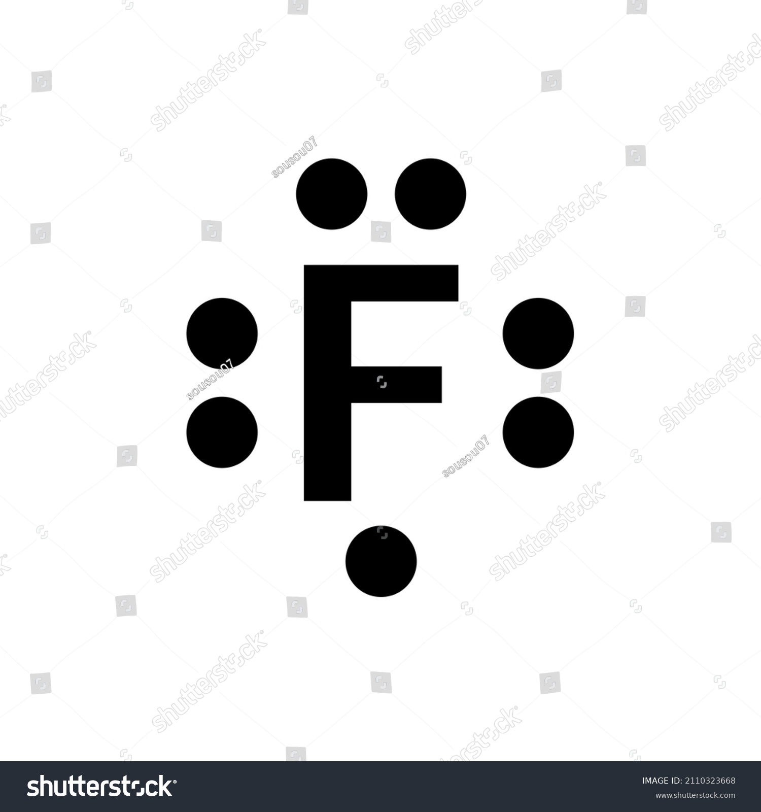 lewis structure for fluorine