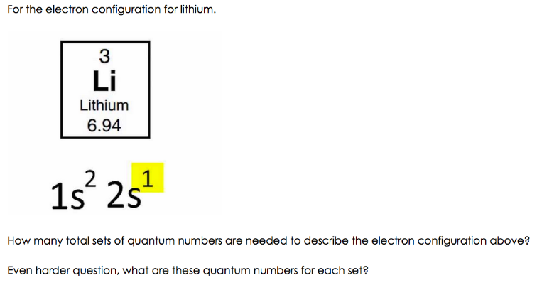 Li+ Electron Configuration: Simplified Explained