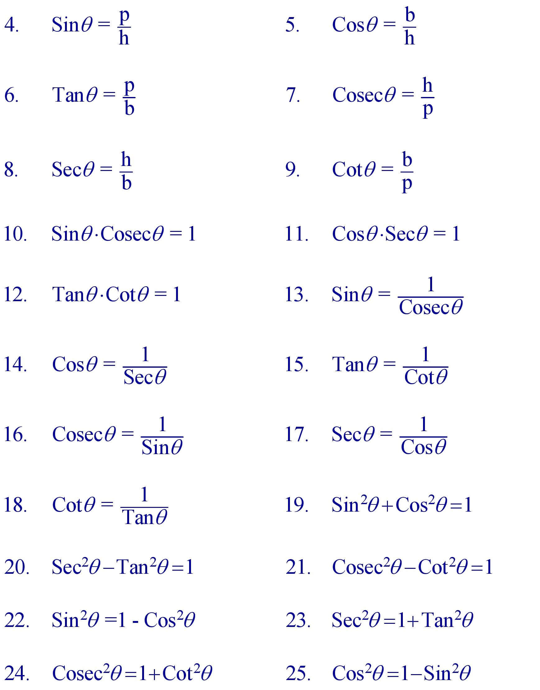 Mastering Limits in Trigonometry: Essential Tips & Tricks