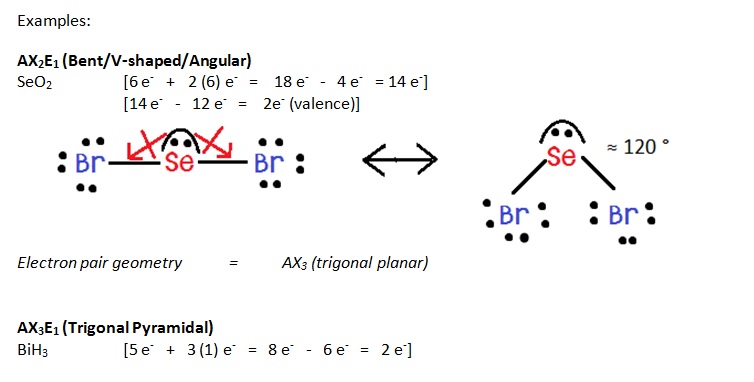 Lone Pairs in Chemistry: Unlocking Molecular Secrets