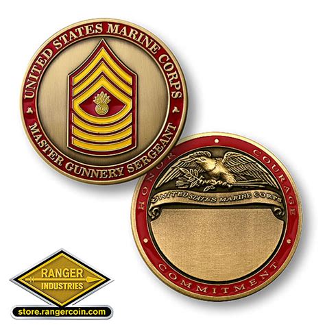 Master Sergeant Marines Salary: What to Expect