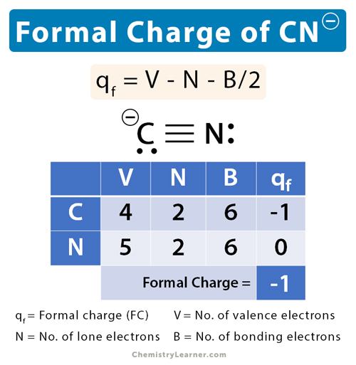 Methyl Ion Ch3 Formal Charge Chemistry Learner Methyl Ion Ch3 Formal Charge Chemistry Learner