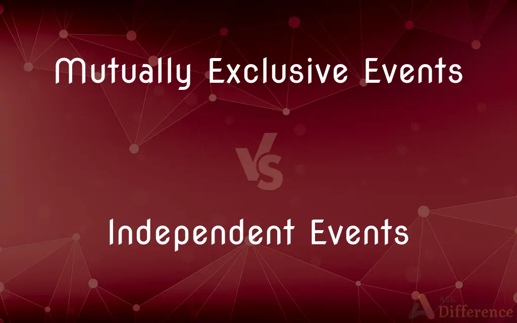 Understanding Mutually Exclusive vs. Independent Events Simplified