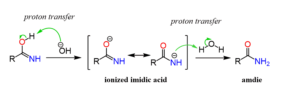 Nitrile Hydrolysis Mechanism Explained: A Simple Guide