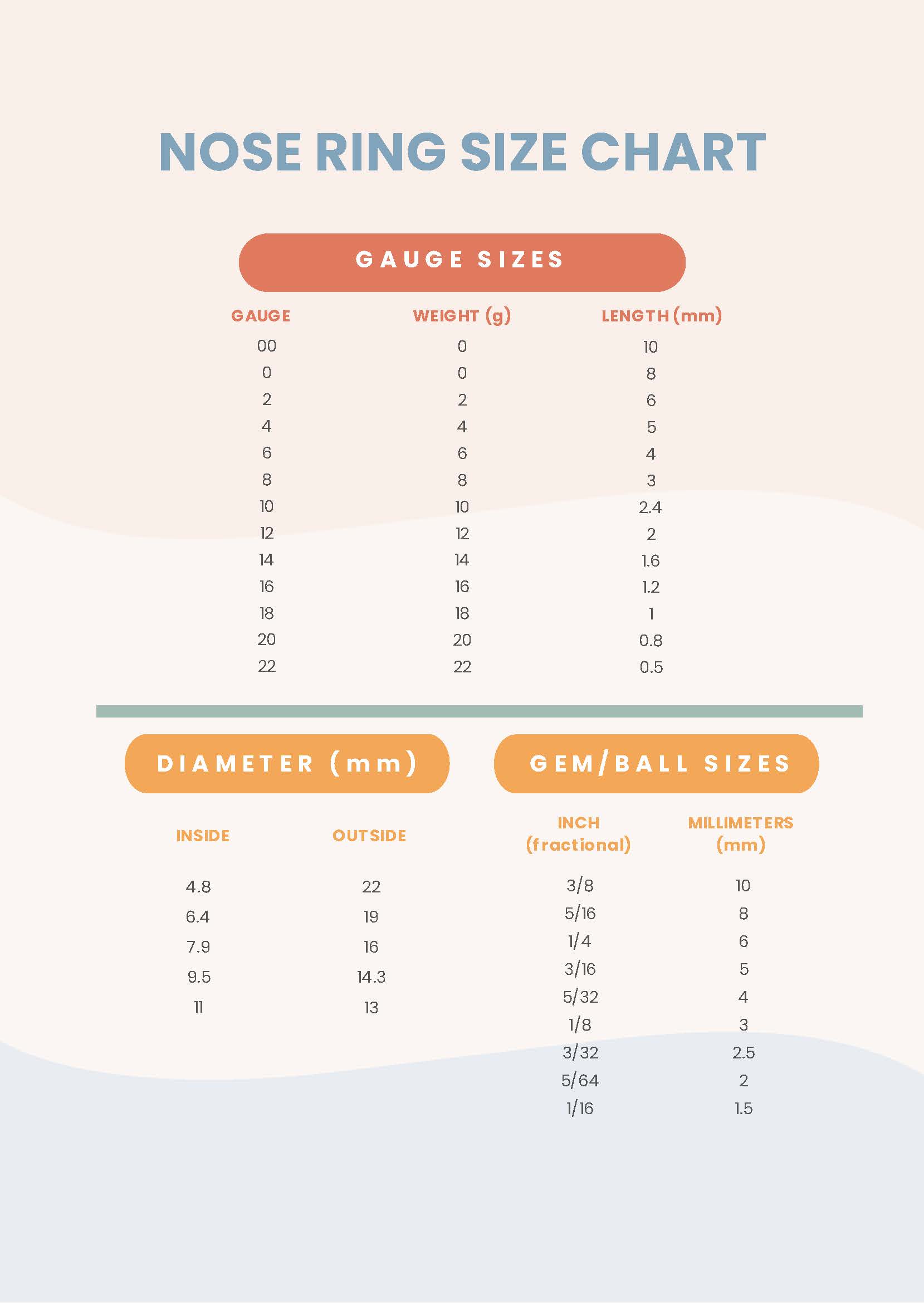Nose Ring Size Chart Gauge Thickness Diameter In Mm Nose Ring Size Chart Gauge Thickness Diameter In Mm