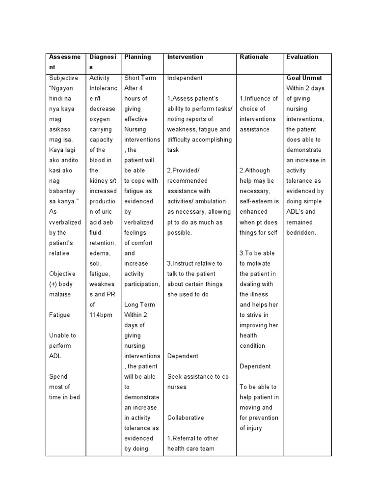 Effective Nursing Care Plan for Hypoxia: Quick Guide