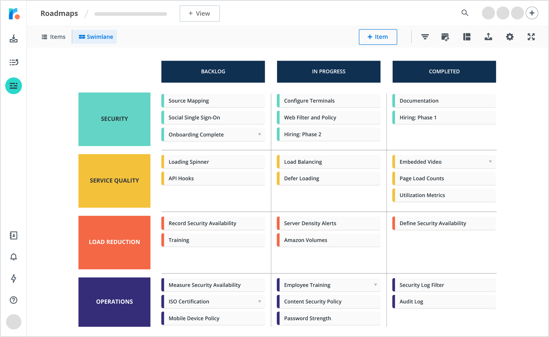 O2O Technology Integration: A Clear Roadmap for Success