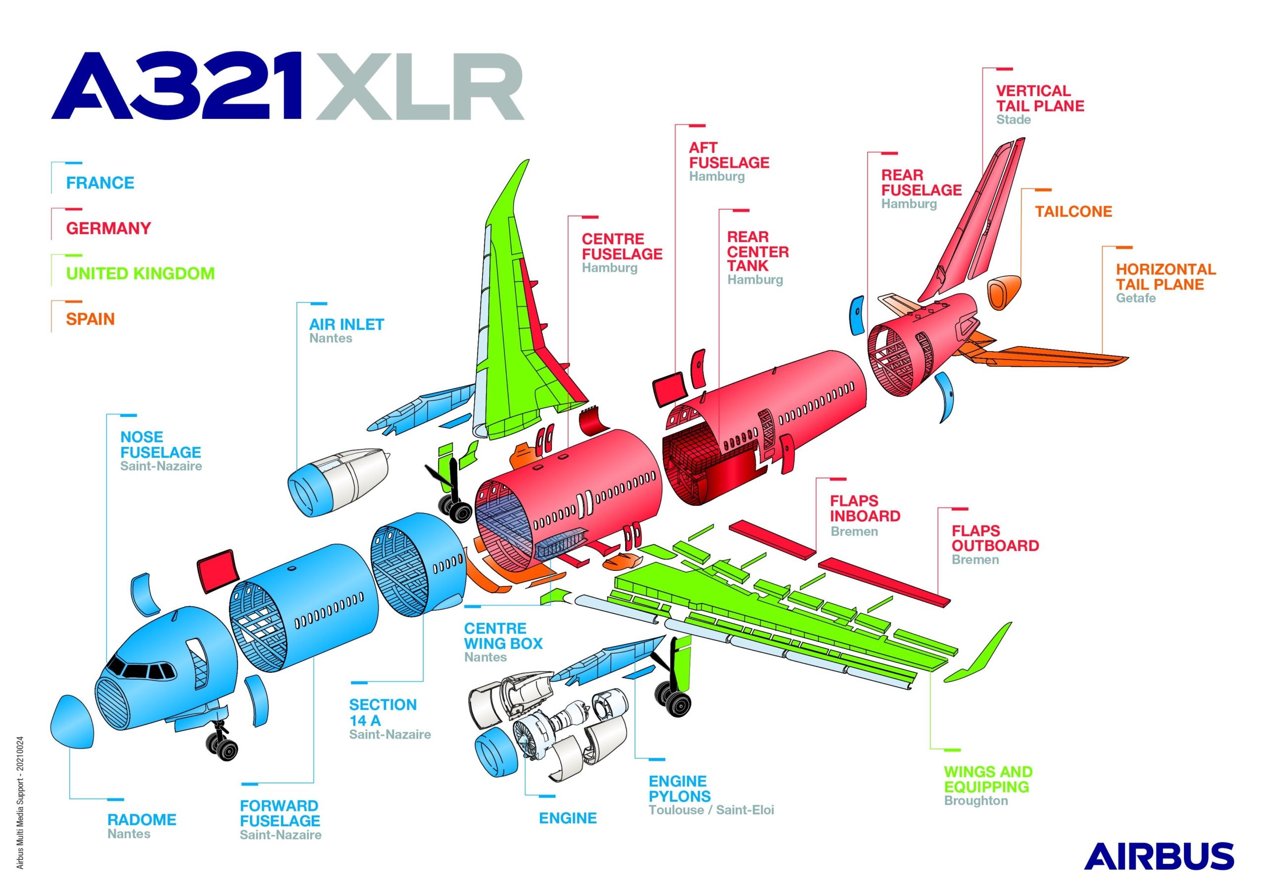 Essential Parts of an Aircraft Wing Explained