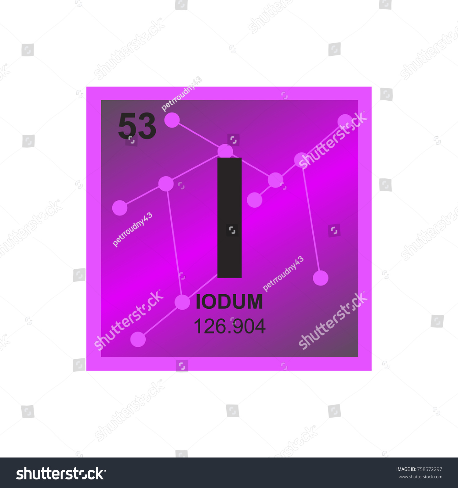 What is the Periodic Symbol for Iodine?