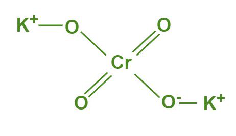 Potassium Overview Structure Properties Uses Potassium Overview Structure Properties Uses