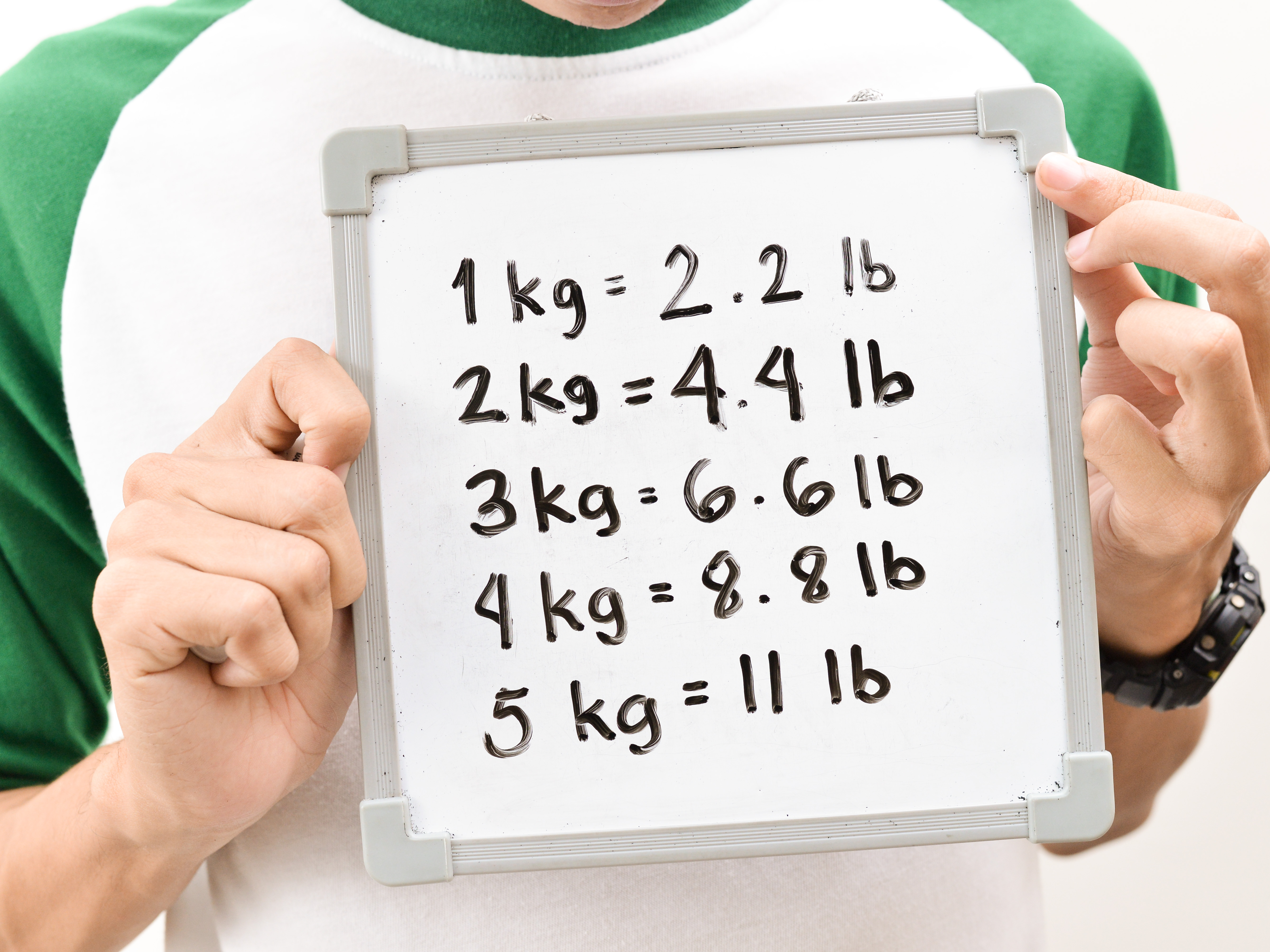 Pounds To Kilograms Guide Quick Conversion Facts Measuringknowhow Pounds To Kilograms Guide Quick Conversion Facts Measuringknowhow