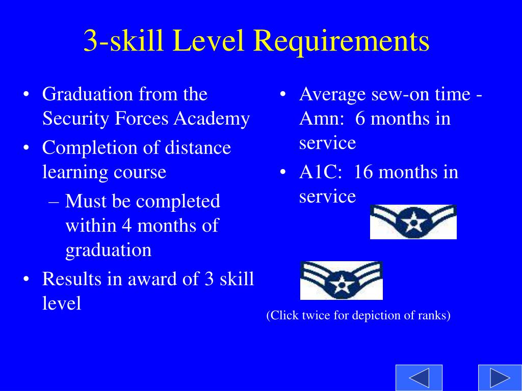 Ppt Air Force Enlisted Career Path Security Forces Specialist Ppt Air Force Enlisted Career Path Security Forces Specialist