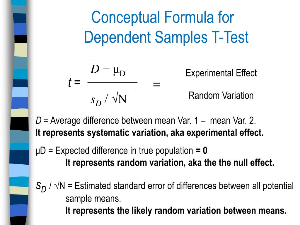 Ppt Comparing Two Means Dependent And Independent T Tests Powerpoint Ppt Comparing Two Means Dependent And Independent T Tests Powerpoint