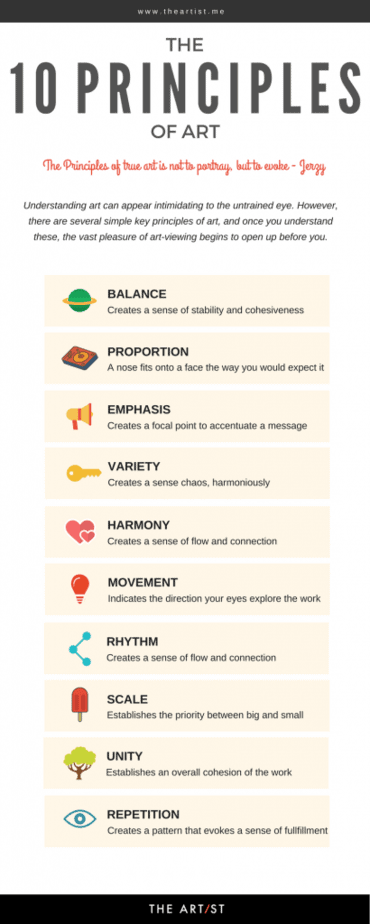 Mastering the Principles of Art: A Creative Guide