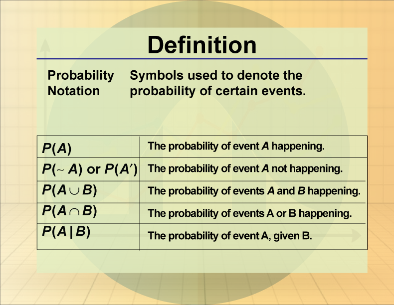 Probability Notation Math Steps Examples Questions Probability Notation Math Steps Examples Questions
