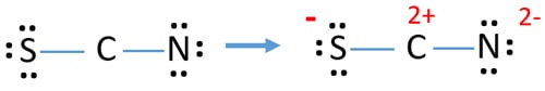 Understanding SCN Resonance Structures: A Simple Guide