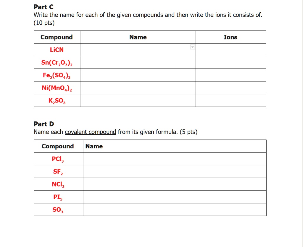 SiO2 Compound Name: What is it Called?