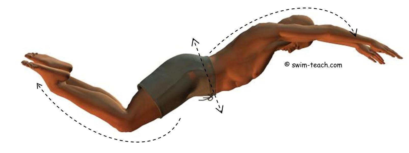Master the Side Swim Stroke: Tips & Techniques Master the Side Swim Stroke: Tips & Techniques
