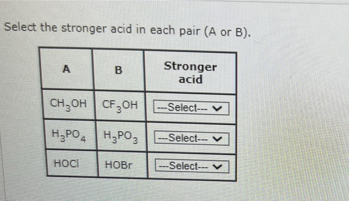 Solved Why Is Hbro4 A Stronger Acid Than Hbro3 Chegg Com Solved Why Is Hbro4 A Stronger Acid Than Hbro3 Chegg Com