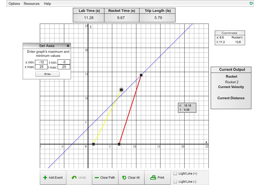 Space Time Diagrams: Visualizing Relativity Made Simple