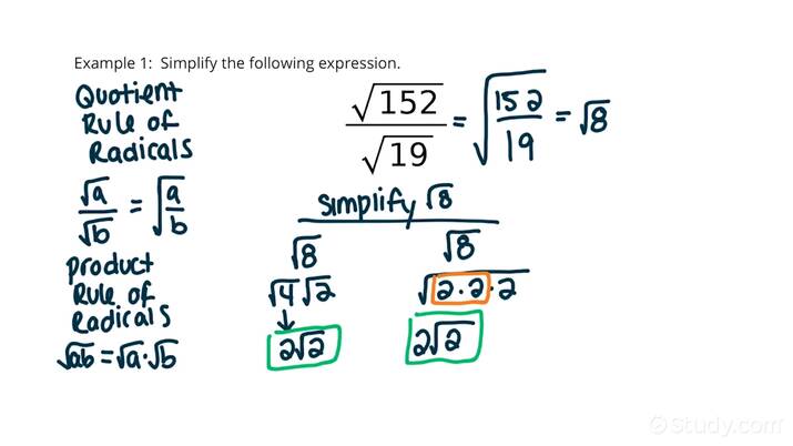Mastering Square Root Multiplication Rules: A Quick Guide