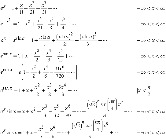 Understanding the Taylor Series for 1/(1-x)