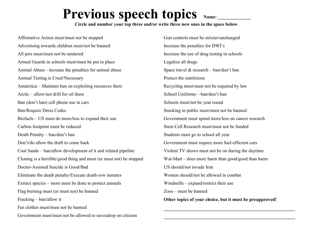 Topics For Informative Speech Olfas Topics For Informative Speech Olfas