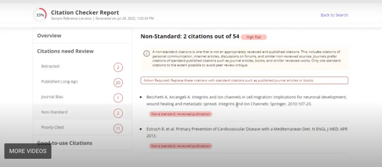 Trinka Ai On Linkedin Do Citations Really Matter How To Identify High Trinka Ai On Linkedin Do Citations Really Matter How To Identify High
