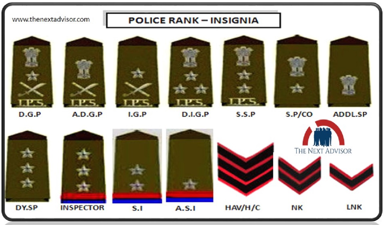 Uk Police Hierarchy Structure British Police Hierarchy Uk Police Hierarchy Structure British Police Hierarchy