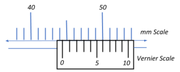 Master Vernier Caliper Reading with This Easy Example Master Vernier Caliper Reading with This Easy Example