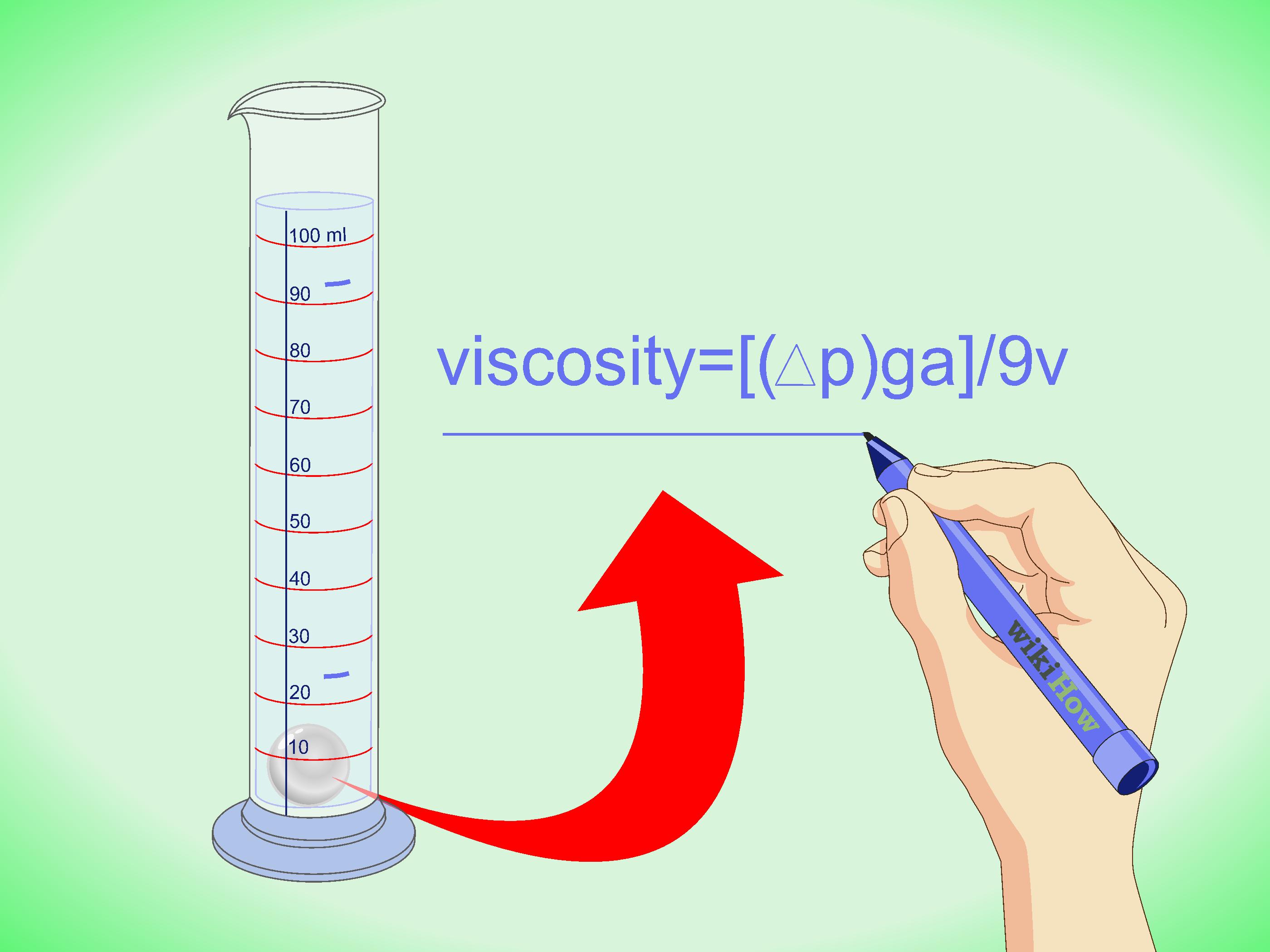 Understanding Viscosity Units: A Comprehensive Guide
