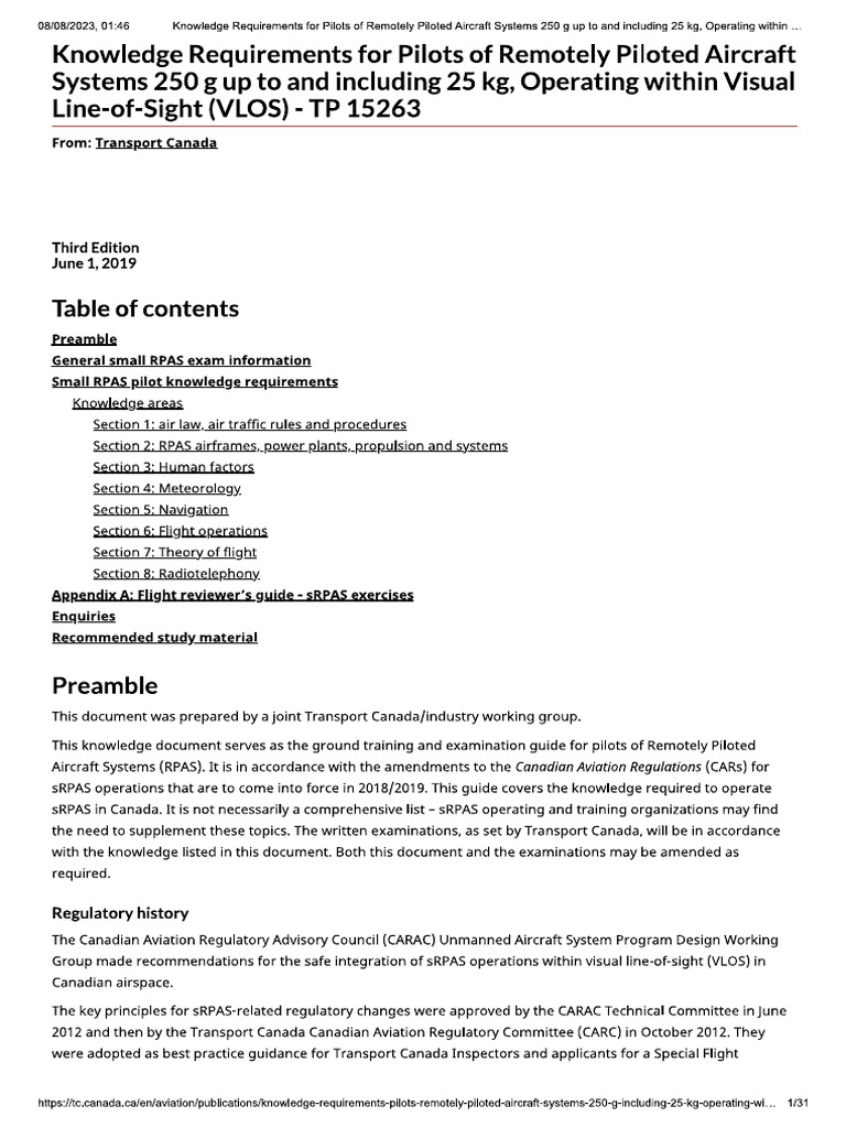 Visual Requirements for Pilots: What You Need to Know