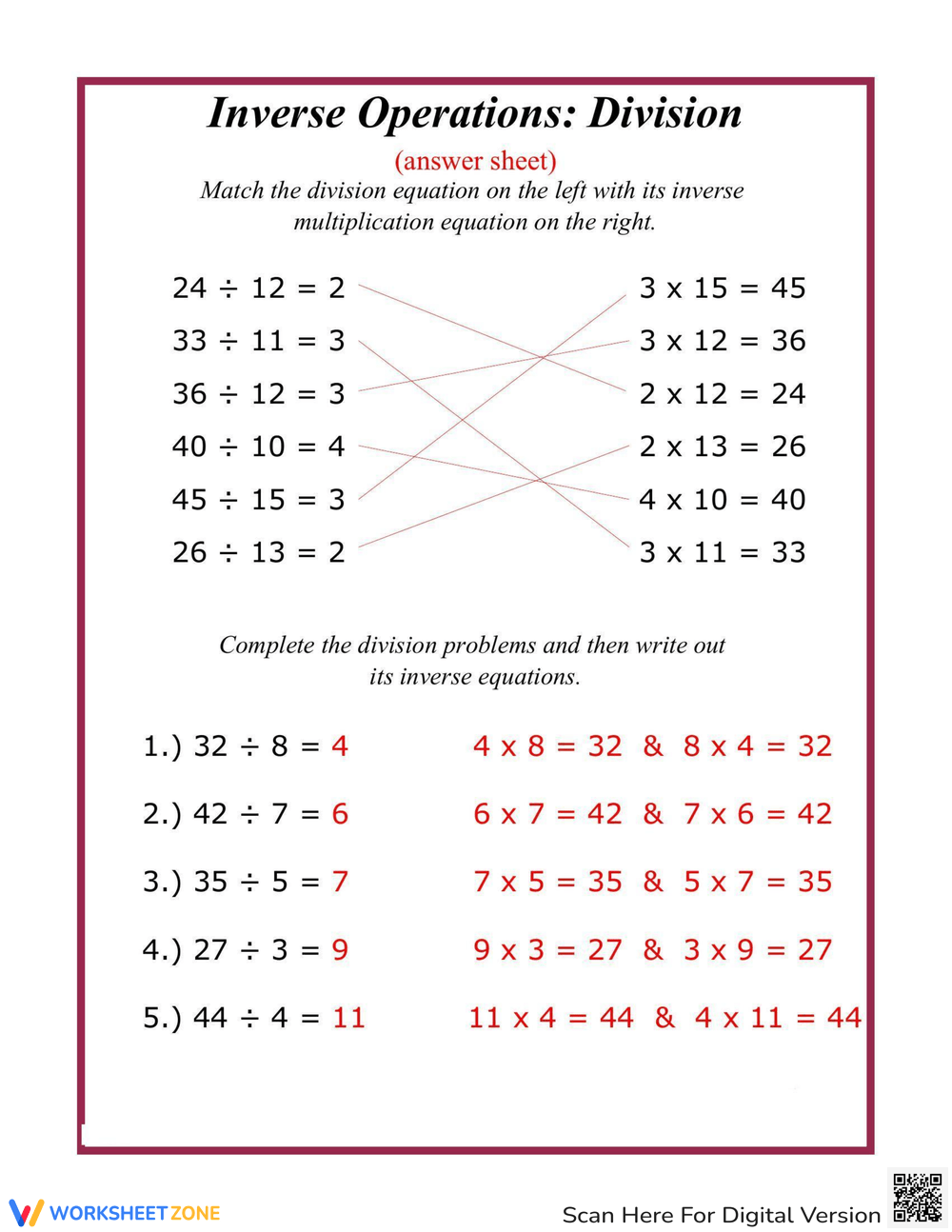 What is an Inverse Operation? Explained Simply
