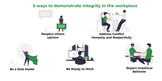 Why AI Threatens Data Integrity: Key Risks Explained