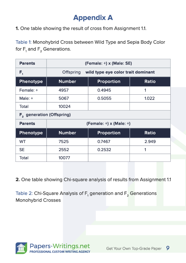 Write My Lab Report Expert Assistance For Accurate Documentation Write My Lab Report Expert Assistance For Accurate Documentation